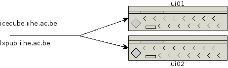 File:Rrdns.png