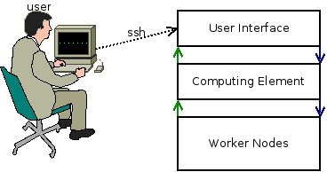 File:Batch.png